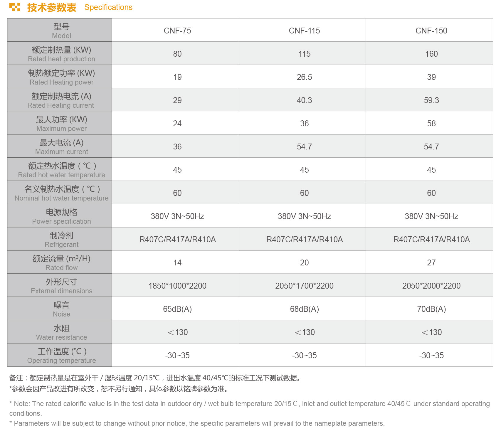 格拉利 商用 低溫采暖型 CNF系列設備參數