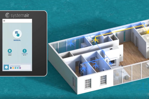 Systemair 新風系統介紹